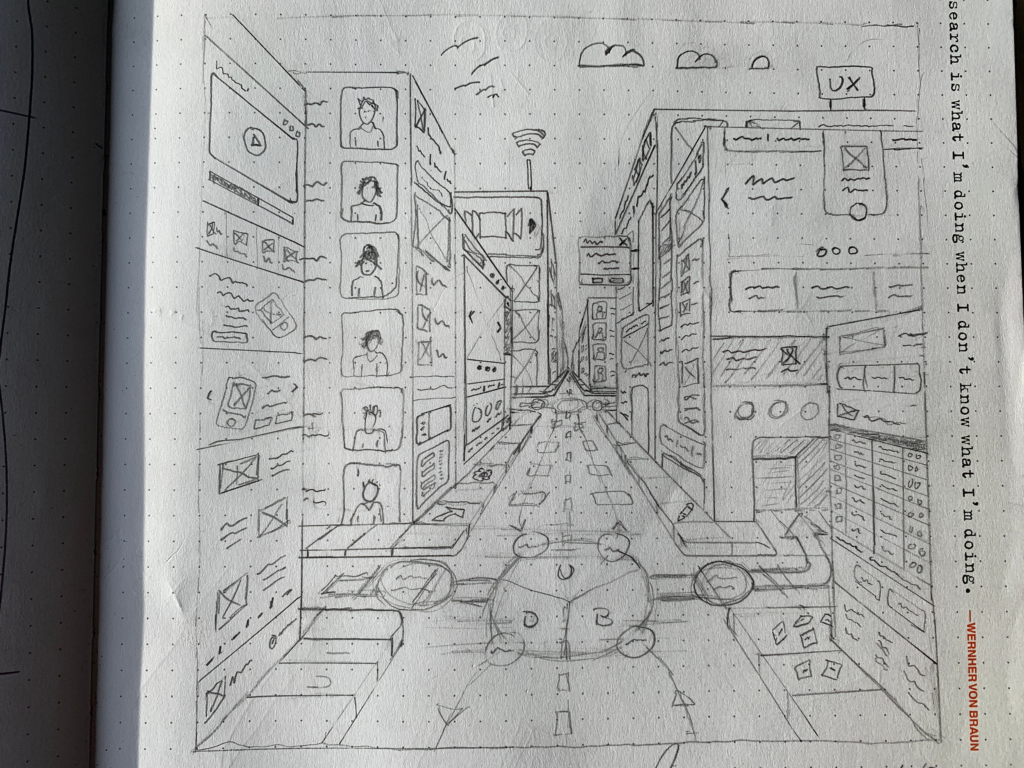 UX/UI Art - Journey Avenue Sketch